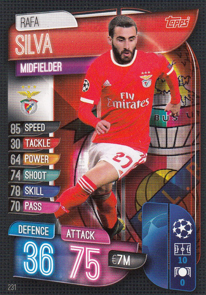 #231 Rafa Silva (SL Benfica) Match Attax Champions League 2019/20