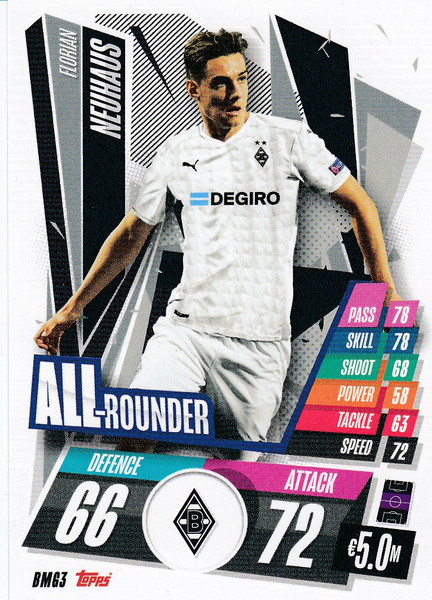 #BMG3 Florian Neuhaus (VfL Borussia Mönchengladbach) Match Attax Champions League 2020/21 ALL ROUNDER