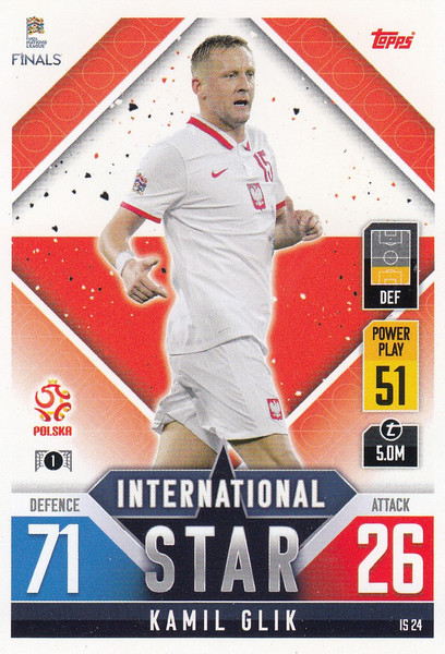 #IS24 Kamil Glik (Poland) Match Attax 101 2022 INTERNATIONAL STAR