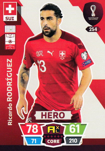 #254 Ricardo Rodriguez (Switzerland) World Cup Qatar 2022