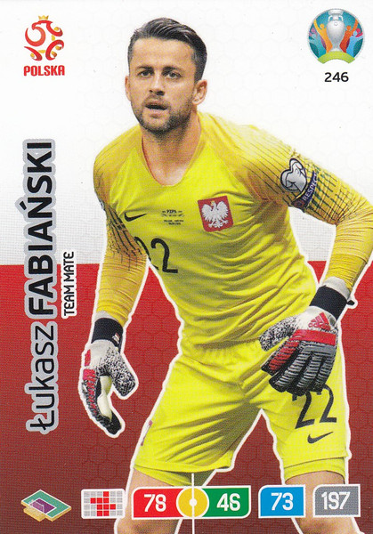 #246 Lukasz Fabianski (Poland) Adrenalyn XL Euro 2020