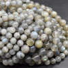 High Quality Grade A Natural Labradorite Semi-Precious Gemstone Round Beads - 4mm, 6mm, 8mm, 10mm,12mm