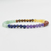 Natural 7 Chakra Semi-Precious Round Gemstone Crystal Bracelet, Sample Strand - 4mm  - 1 Count - 7 - 7.5 inches - Set 01