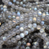 Labradorite Beads