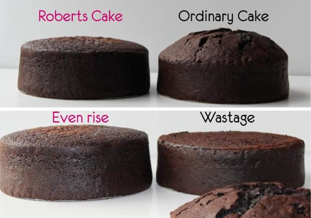 Bulk Mix - Baker's Basic Cake | Healthy Treats Marke