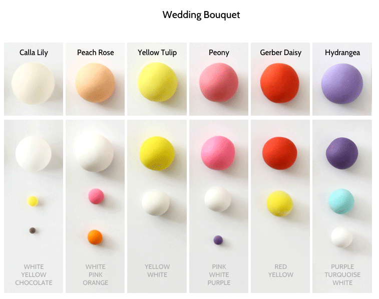 Satin Ice Colour Guide, Satin Ice Rolled Fondant