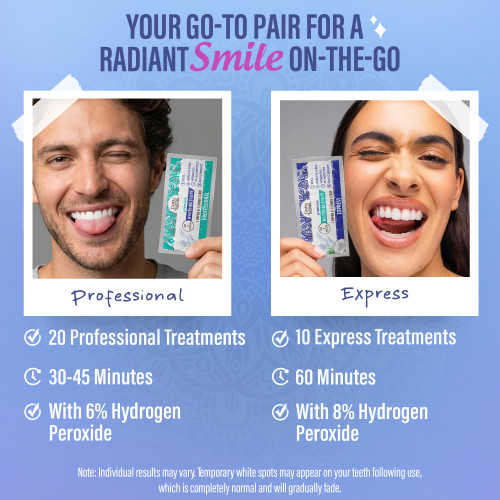 GuruNanda Teeth Whitening Strips Kit - 30-Day Treatment with Non-Slip, Dry Strip Technology - Whitening Designed with Care for a Brighter Smile