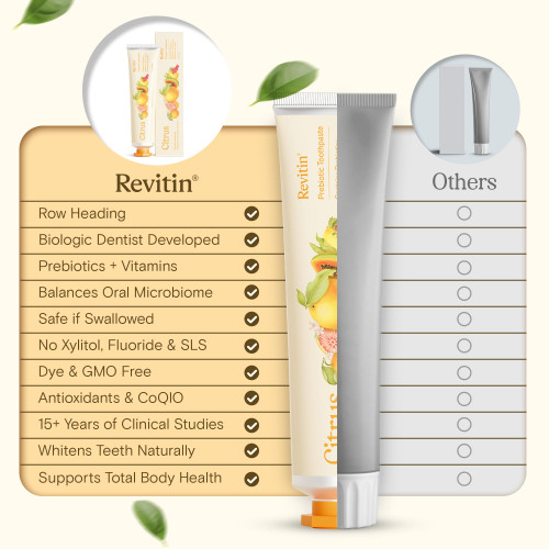 Revitin Toothpaste | Fluoride-Free Prebiotic Citrus Tooth Gel | No SLS, Gluten Free, Dye Free, GMO Free, No Sweeteners | Non-Toxic, Kid Approved, (Pack of 5)