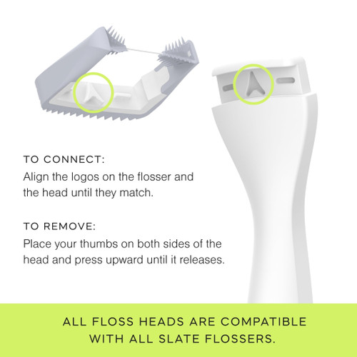 Slate Flosser Refills - Reusable Woven Floss, PFAS-Free, Non-Toxic Dental Floss | Fits Slate Electric Flosser w/Tongue Scraper & Gum Sweeps | 24-Pk White Smooth Floss Heads