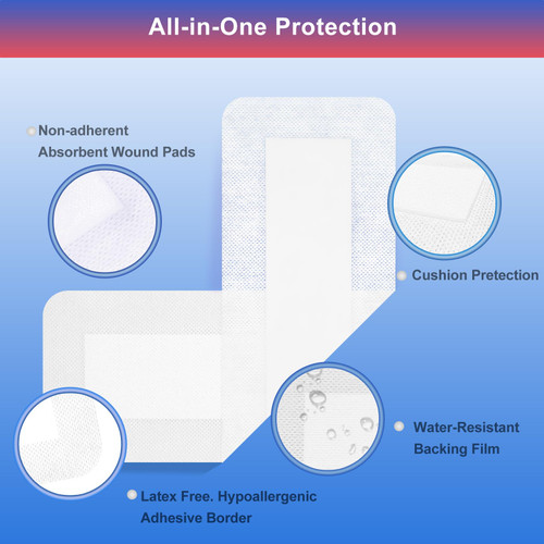 Niceful 25Pcs Island Dressing Bordered Gauze 4"x10", Water-Resistant Large Adhesive Bandages, Absorbent Wound Dressing Pads Bandages Large Wound Care
