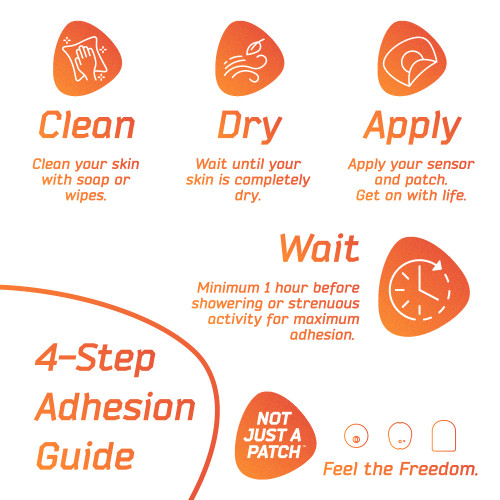 Not Just A Patch Air Libre 3 Plus Sensor Covers (20 Pack) - Thin, Strong and Light Adhesive Patches with Ultra-Hold 15+ Day Adhesion, Durable Freestyle Libre 3 Sensor Covers - Beige