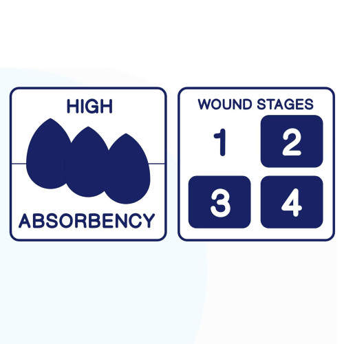 MedVance 5 Pack 9"x9" Silicone Foam Dressing Bordered Dressing, Waterproof Silicone Bandages for Wounds Care, Bed Sore Patches, Super Absorbent Wound Dressing, Self Adhesive Pressure Sore Pads