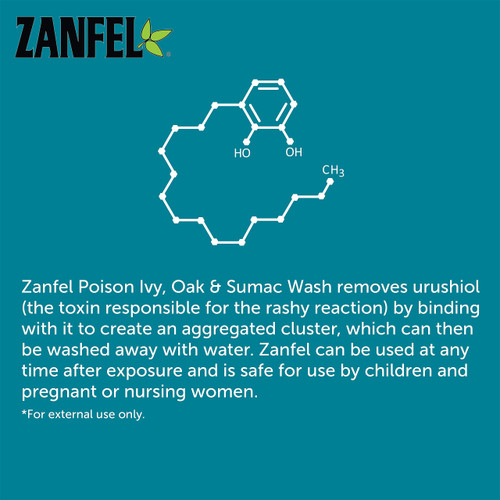 ZANFEL - Poison Ivy, Oak & Sumac Wash: Topical Solution for Poison Ivy, Poison Oak, and Sumac