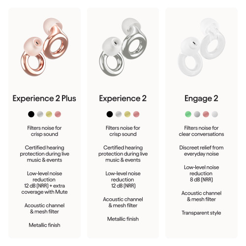 Loop Experience 2 Plus Ear Plugs – Stylish Certified Hearing Protection for Concerts & Festivals, Live Events, Sports, DJs & Nightlife – 17dB Noise Reduction, (High-Fidelity) + Mute for extra coverage