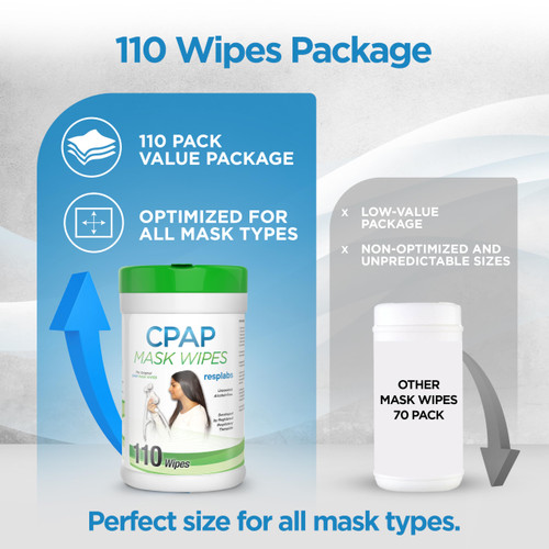 resplabs CPAP Mask Wipes, 3 Pack (330 Wipes) Unscented - Safe for All CPAP Masks, Nasal and Full Face - Daily Use Cleaning Wipes, 9 Month Supply