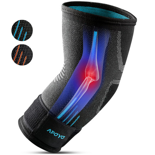 APOYO Tennis Elbow Brace for Women & Men, Workout and Everyday Use (Medium)