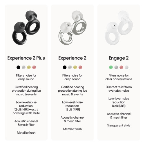 Loop Experience 2 Plus Ear Plugs – Stylish Certified Hearing Protection for Concerts & Festivals, Live Events, Sports, DJs & Nightlife – 17dB Noise Reduction, (High-Fidelity) + Mute for extra coverage