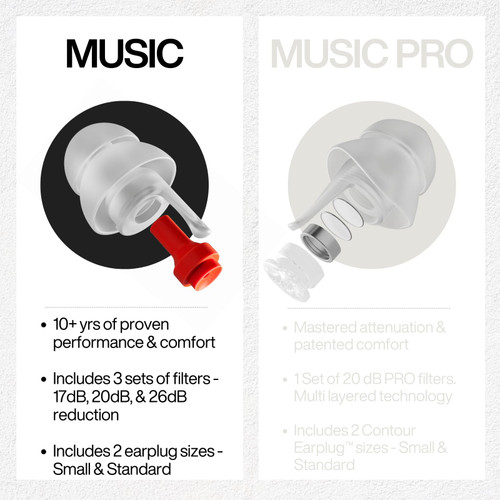 EARPEACE Music - Concert Ear Plugs - Earplugs for Noise Reduction up to 26dB - High Fidelity Ear Plugs for Concerts, Musicians and Live Events - Reusable Earplugs - Includes 3 Filter Sets and Case