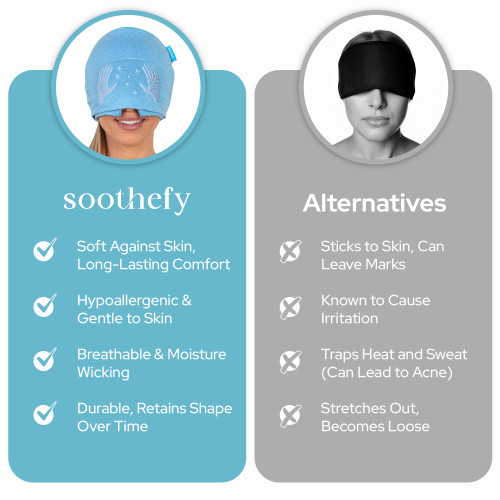 Soothefy Migraine Relief Cap with Slide-Up Eye Mask - Patent Pending - Headache Relief Hat for Hangover, Stress, Tension - Buttery Soft, Made for Bad Days