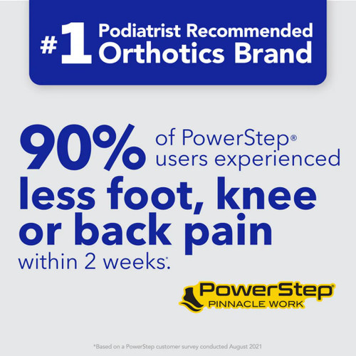 PowerStep Pinnacle Work Insoles, Work Boot Arch Support, Plantar Fasciitis Relief, Pronation, Arch Support Shoe Inserts, Orthotic for Men and Women, Made in the USA (Men's 14-15)