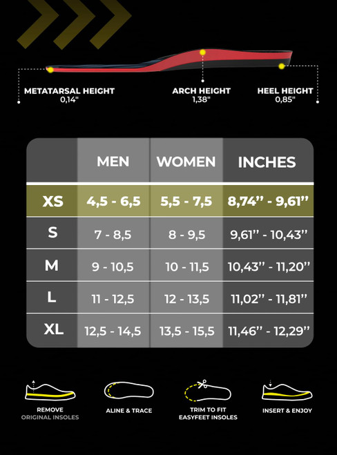 Premium Anti-Fatigue Shoe High Arch Support Insoles Men Women - Plantar Fasciitis Inserts - Orthotic Inserts Shoe Soles Standing All Day - Flat Feet Foot - Work Boot Insoles