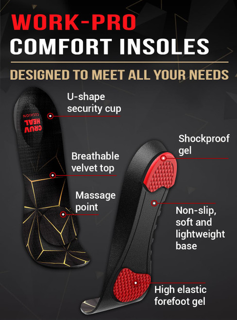 2 Packs of Work Pro Comfort Insoles - Shock Absorption - Low Arch - Cushioning Anti Fatigue Shoe Insert Men Women - Non-Slip - Soft Comfortable Work Boot Insoles - Foot Pain Relief (S, Black)