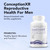 Theralogix ConceptionXR Reproductive Health For Men, Men's Preconception Vitamins for Fertility Support, Male Fertility Supplements for Sperm Health, NSF Certified - 180 Tabs (90-Day Supply), Unflavor