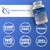 Transfer Point Immune Support Supplement Highly Purified Beta Glucan 500 mg per Capsule (Pack of 1 - b-glucan Fiber)