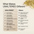 UNALTERED Belly Fat Burner for Men - Natural Weight Loss Pills to Support Reduced Body Fat, Preservation of Lean Muscle Mass, and a Healthy Metabolism - CLA Dietary Supplement - 90 Softgel Capsules