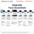Designs for Health SPM Supreme - 3 Specialized Pro-Resolving Mediators from Fish Oil - Omega 3 Fatty Acids Supplement, SPM Fish Oil (60 Softgels)