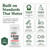 LIVERITE Liver Aid 2-Pack 150 Capsules (Total 300ct) Liver Support Supplement with Amino Acids, Choline, Milk Thistle & Vitamin B12 – Supports Healthy Liver Function, Energy & Metabolism