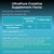 MYOXCIENCE Creapure® Creatine Monohydrate | Supports Strength & Muscle Mass, Cognition and Lean Body Mass | Unflavored 60 Servings