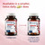 Metagenics SPM Active One Daily Supplement - Next Generation Omega Fish Oil with Pro Resolving Mediators for Joint Soreness & Soothing Relief* - Sustainably Sourced - Gluten-Free - 14 Softgels