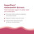 PURE SYNERGY SuperPure Astaxanthin Extract | Organic Astaxanthin from Algae with Sunflower Lecithin | Antioxidant Support for Skin and Eye Health (60 Capsules)