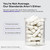 Suppgrade Labs Minerals 101 by Dave Asprey | Daily Essential Mineral Support | Trace Mineral Supplement with Calcium, Magnesium Malate, Chromium, Zinc, Copper, Potassium | 30 Day Supply