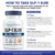 GLP-1 XLR8 Supplement for Weight Loss, Digestion, Constipation, Bloating Relief with Akkermansia 2.6 Billion AFU Live Prebiotic Probiotic Postbiotic + Berberine for Women Men 60 Capsules