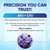 GLP-1 XLR8 Supplement for Weight Loss, Digestion, Constipation, Bloating Relief with Akkermansia 2.6 Billion AFU Live Prebiotic Probiotic Postbiotic + Berberine for Women Men 60 Capsules