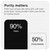 Toniiq Ultra High Purity Alpha GPC Capsules - 600mg Concentrated Formula - 90%+ Highly Purified and Bioavailable Nootropic - 120 Capsules Alpha GPC Supplement