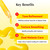 EQQUALBERRY Vitamin Illuminating Serum Double Pack | Niacinamide 4% & TXA | Brightening Vitamin C Serum for Glow & Hyaluronic Acid | Dark Spot & Uneven Tone Care | Korean Skincare, 1.01 oz (Pack of 2)