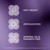 Pureology Hydrate Conditioner - For Dry or Color Treated Hair, Nourishing Conditioner to Restore Moisture & Seal in Hydration, Protects Color Vibrancy, Vegan