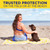 Coppertone SPORT Sunscreen Lotion Broad Spectrum SPF 50 (7 Fluid Ounce) (Packaging may vary)