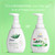 Dove Foaming Hand Wash Aloe & Eucalyptus Protects Skin from Dryness,More Moisturizers than the Leading Ordinary Hand Soap,10.1 oz,(Pack of 8)