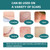 Silicone Scar Gel Sheets: Medical Grade Scar Tape for C Section Surgical Tummy Tuck Keloid Treatment–Scar Removal for Face and Skin