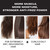COLOR WOW Extra Strength Dream Coat, Ultra-Moisturizing Anti-Humidity Treatment with Heat Protectant for Glassy, Frizz-Prone Hair
