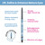 PRIME PROMETICS PrimeEyes Glide Eyeliner for Mature Women – Waterproof, Long-Stay and Mess-Proof – Gel Creme Texture, Discreet Sharpener and Effective Smudger (Mocha Shimmer)