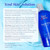 Tend Skin Solution for Razor Bumps and Ingrown Hair, 16 Oz
