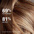 COLOR WOW Money Mist, Leave-In Conditioning Treatment for Expensive-Looking, Glossy Hair, Moisturizes, Defrizzes and Detangles