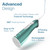AquaSonic Water Flosser - Cordless Rechargeable Water Flossers for Teeth Cleaning - Waterproof Aqua Flosser, Portable Oral Irrigator for Dental Cleaning with 5 Jet Tips – Braces Home Travel