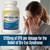 Super Max Omega-3 Fish Oil 2400 mg 60 Days, 120 Capsules, Made in Norway - High Potency Fish Oil Omega 3 Supplements, Triglyceride Form with EPA and DHA Supplements No Fishy After Taste Lemon Flavor