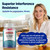 Zinc Gummies Sugar Free, Zinc Picolinate 50mg Highly Absorbable Zinc Supplement for Kids & Adults, Support Immune System, Skin Health, 120 Gummies